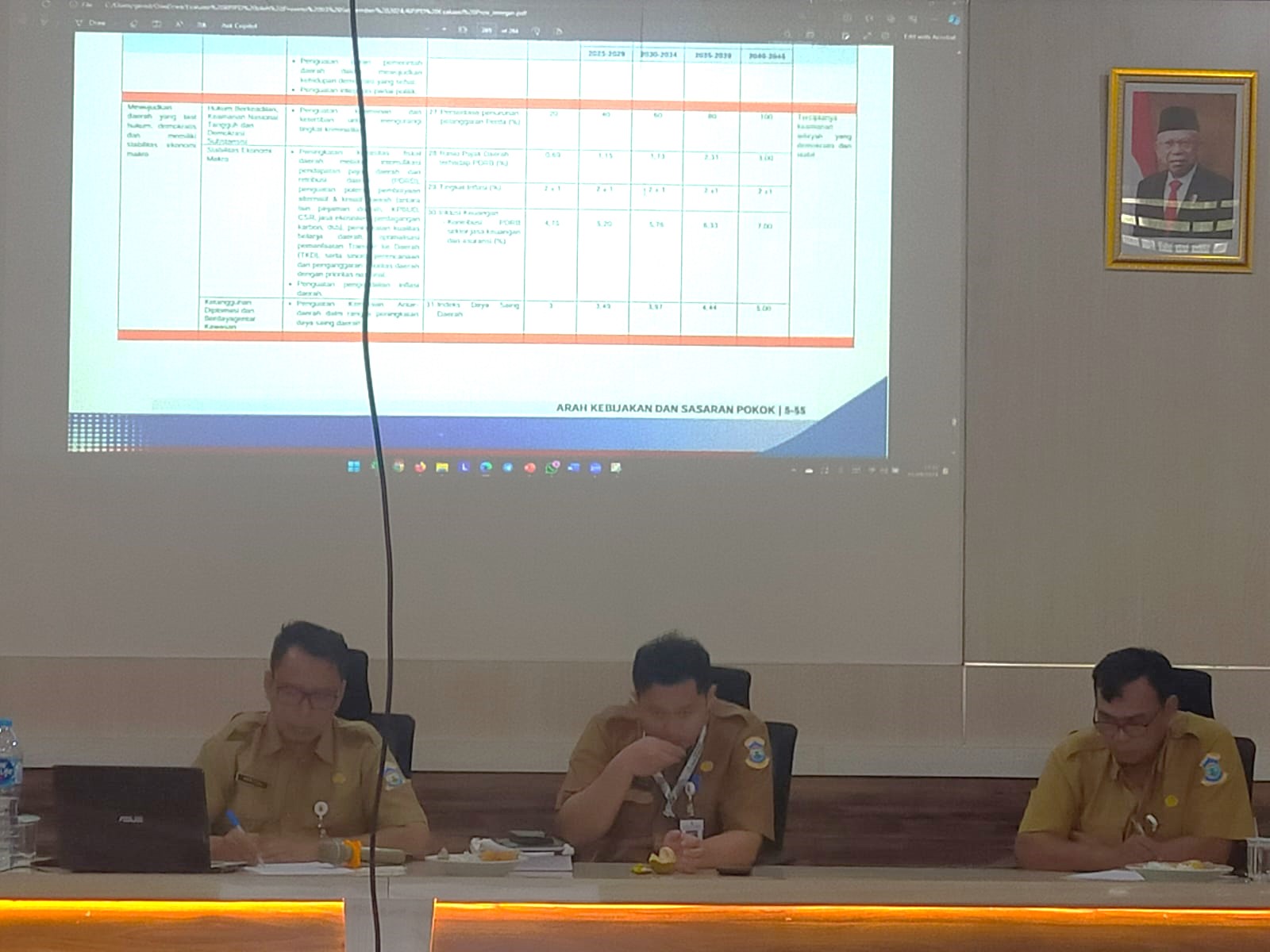 INI PAPARAN KABID PPE BAPPERIDA PANGKAL PINANG DALAM EVALUASI RPJPD 2025-2045 